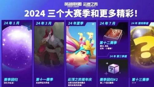 奇遇s11最新爆料消息,神秘嘉宾揭晓，剧情反转再掀高潮！