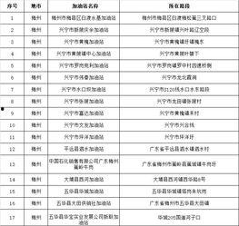 五华最新建设爆料,揭秘最新建设亮点，共筑美好未来”